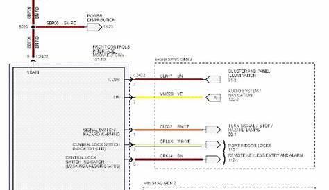 FORD FOCUS MK3 SYNC AUDIO WIRING DIAGRAM SCH Service Manual download