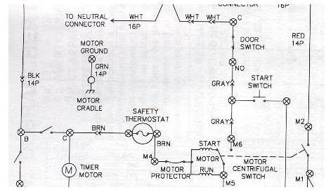gemercial dryer wiring diagram