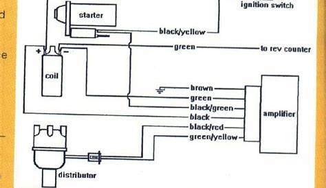 mk1 escort ignition wiring diagram