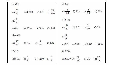 percentages fractions and decimals worksheets