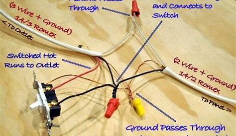 proper wiring for outlet