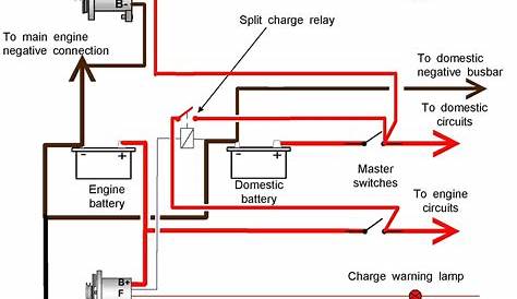 4 Pin Gm Alternator Wiring Diagram | Wiring Library - Chevy Alternator