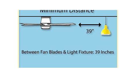 Ceiling Fan Size Guide - How to Measure and Size a Fan for Any Room