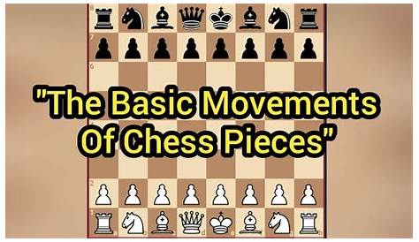 The Basic Movements of Chess Pieces - YouTube
