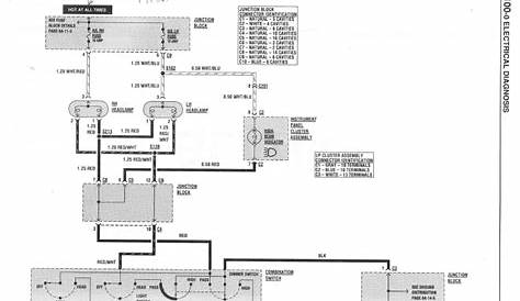 85 Chevy Truck Wiring Diagram | The image above is available for