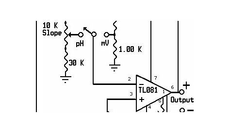 ph meter circuit diagram