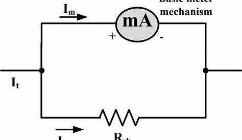 Ammeter Circuit Diagram