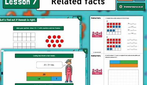 related addition and subtraction facts