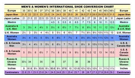 indian to us shoe size chart