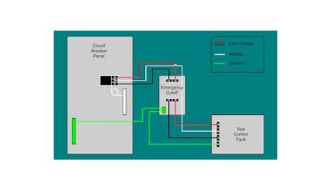 3 wire hot tub wiring diagram