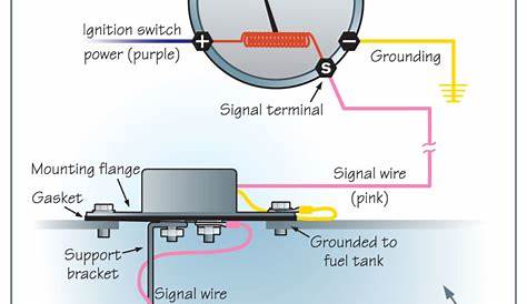 Boat Fuel Gauge Wiring Diagram - 20 Fresh Boat Fuel Gauge Wiring