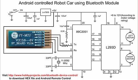 Simple Robot Circuit Diagram : How to Build a Robot - Design and
