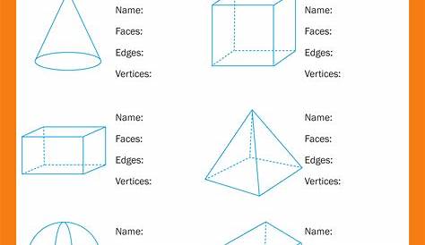 Faces, Edges and Vertices of 3D Shapes Worksheet