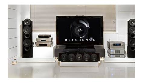 Home entertainment system | Interior Design Ideas