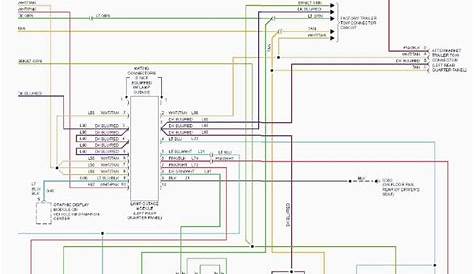 2002 Jeep Grand Cherokee Wiring Diagram Pictures - Faceitsalon.com