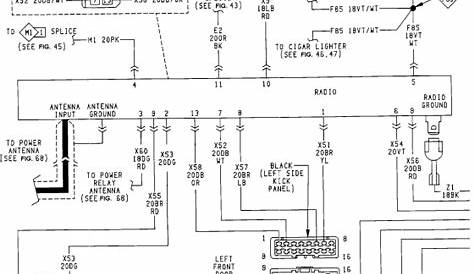 Jeep cherokee sport: the wiring diagram for under the steering collum