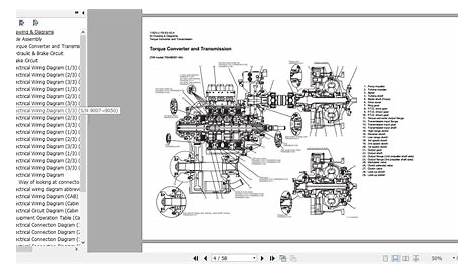 Kawasaki Wheel Loader 115ZV-2 Full Manuals_EN