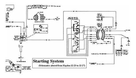 1984 dodge ram ignition wiring diagram