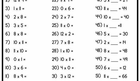 math multiplication table worksheet