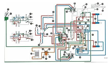 bobcat 743 wiring diagram