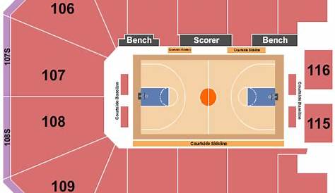 gateway center arena seating chart