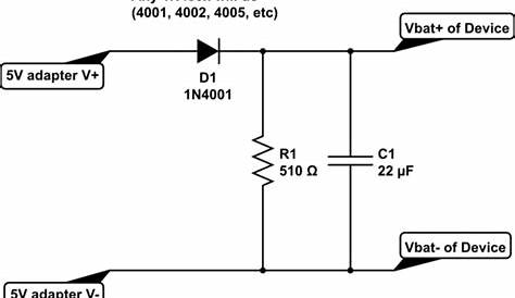 voltage - Can I use a 5V phone charger to run a device which expects 3