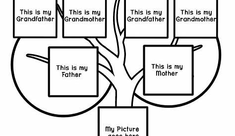 Family Tree Projects for Children - Root To Branches