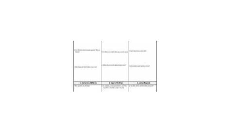pearl harbor stations activity worksheet answers