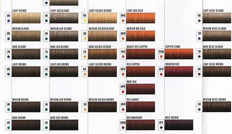 √ 20 Kenra Demi Color Chart ™ | Dannybarrantes Template