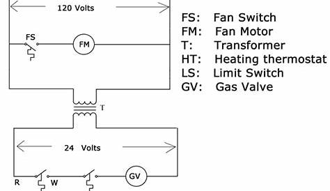 Jazzmaster Wiring Mods - Wiring Diagram Pictures