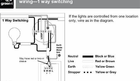 Lutron Dimmer Switch Wiring Diagram - Free Wiring Diagram
