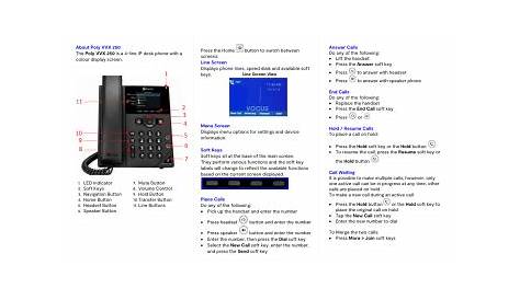 Polycom VVX 250 Quick Reference Manual | Manualzz