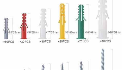 wall anchor size chart