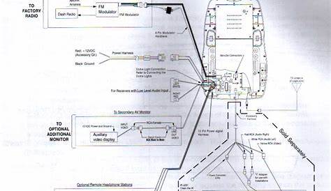 honda vision wiring diagram