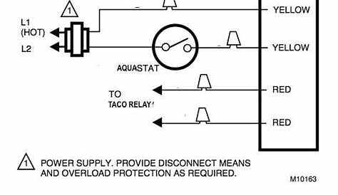 Honeywell V8043f1036 Wiring Diagram - Wiring Diagram Pictures
