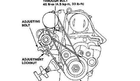 Honda Civic Belt Diagrams: Q&A for 1996-2007 Models
