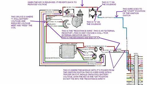 cj7 headlight wiring diagram