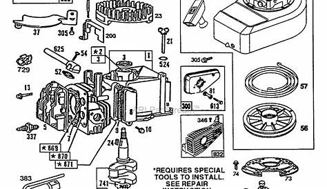 AYP/Electrolux 4232A59 (1999 & Before) Parts Diagram for ENGINE/BRIGGS