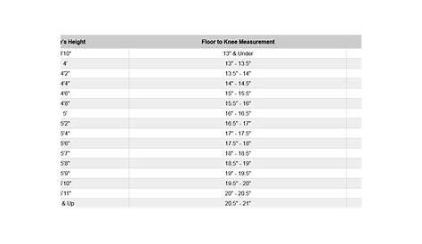 hockey goalie pad size chart