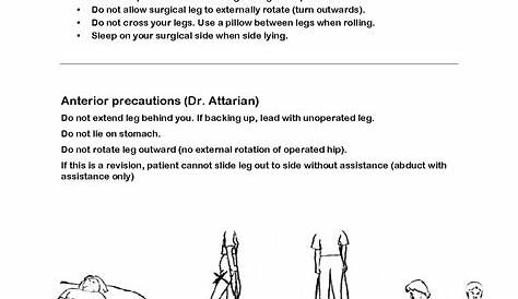 Anterior Hip Precautions Illustrations | Anterior Hip Precautions | OT