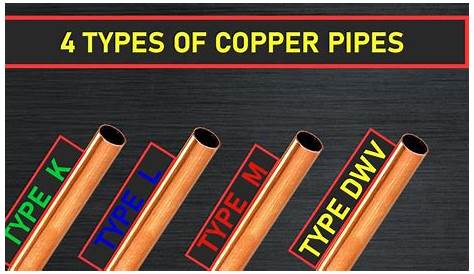 What types of copper pipes are there? - ToolHustle