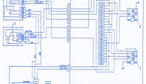 Fiat 500l 1993 Wiring Electrical Circuit Wiring Diagram - CarFuseBox