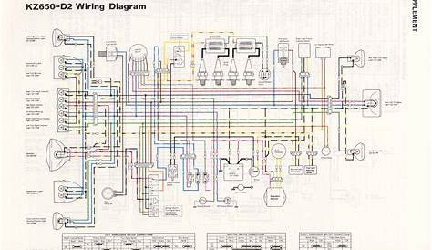 2001 kz1000 wiring diagram