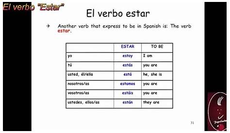 verb chart for estar