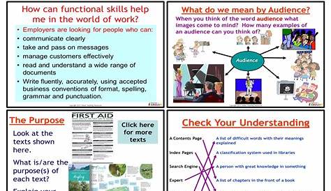 functional worksheets