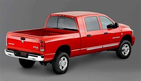 2006 Dodge Ram Pickup 1500 Mega Cab Specifications, Pictures, Prices