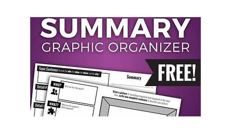 Five-Sentence Summary Graphic Organizer by Creative Access | TPT