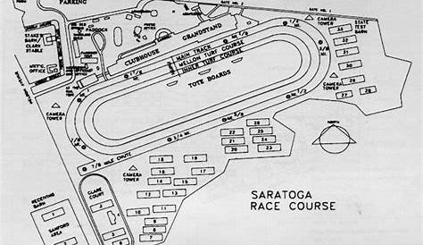 saratoga race course seating chart