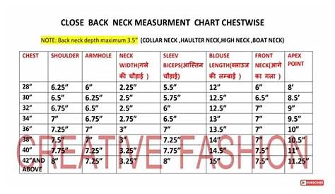 Close Back Neck Measurement Chart | Chudidhar neck designs, Measurement