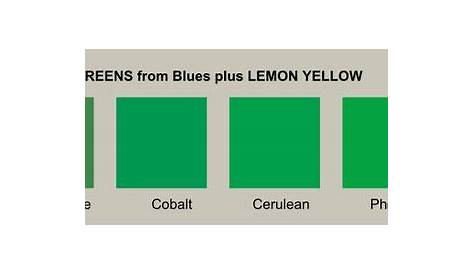 Blue-green (With images) | Color mixing chart, Color, Colorful oil painting
